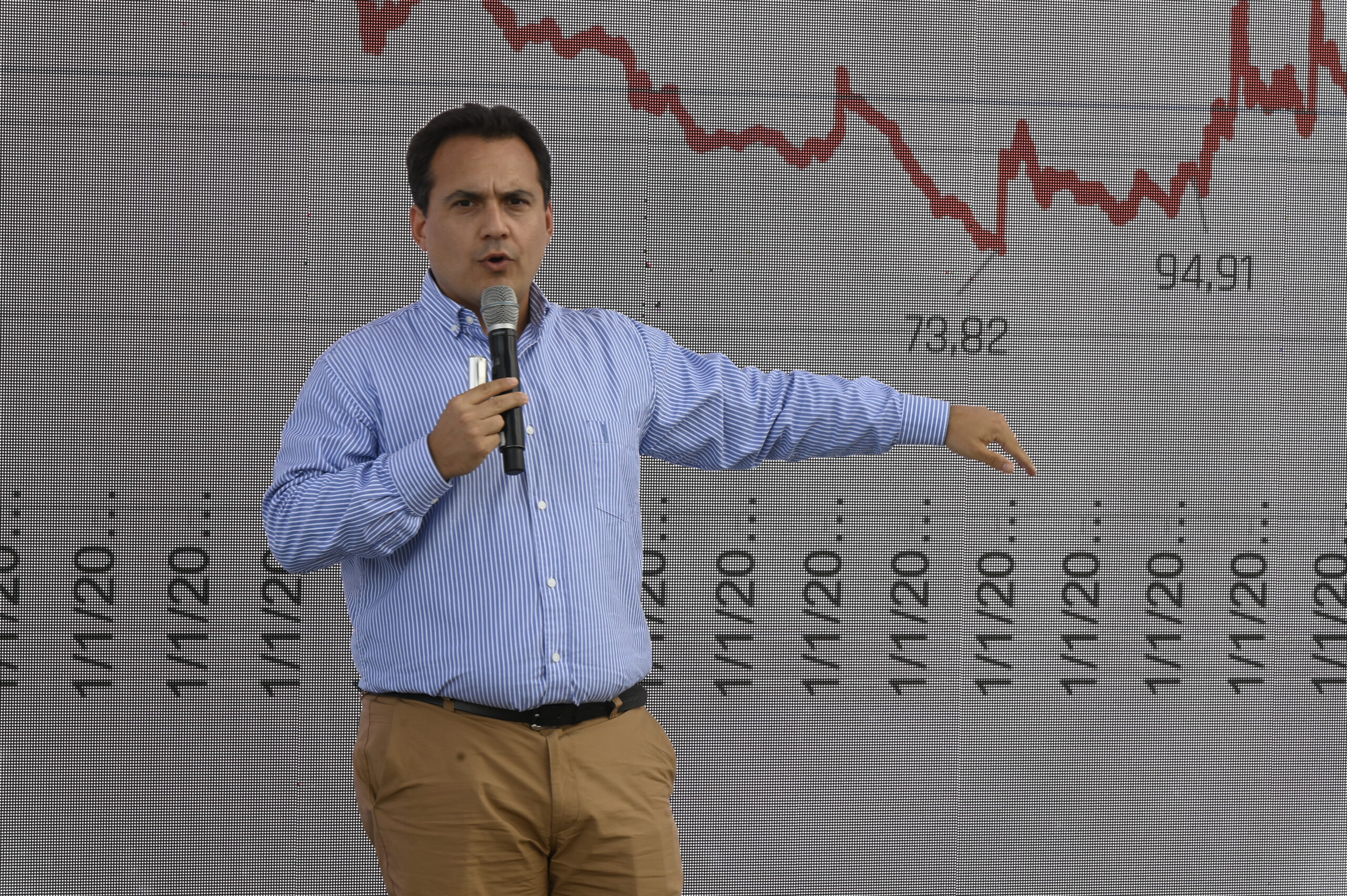 David Miazzo en el Foro Económico: “El dólar bajo es la nueva normalidad”