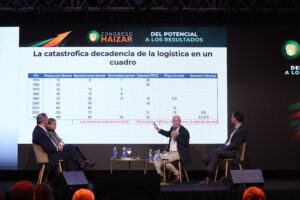 Radiografía de la deuda logística que le resta competitividad a la agroindustria argentina