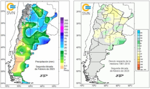 El frío no alcanzó y la sequía continúa generando estrés climático