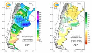 Clima. ¿De qué hay que preocuparse en esta segunda etapa de marzo?